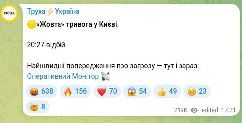 Скріншот Telegram-публікації: 🟡«Жовта» тривога у Києві. 20:27 відбій. Найшвидші попередження про загрозу — т…