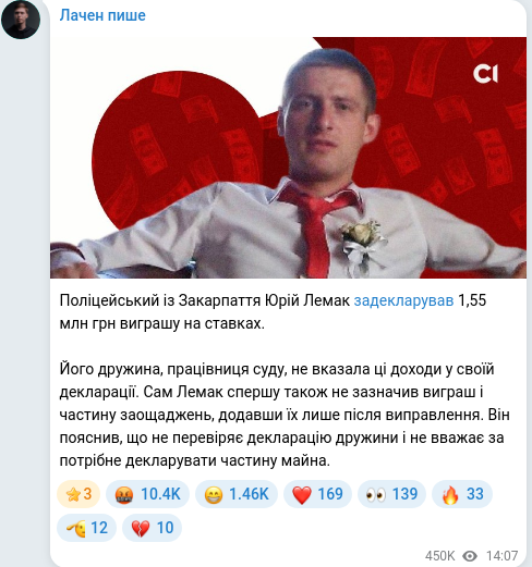 Telegram publication screenshot