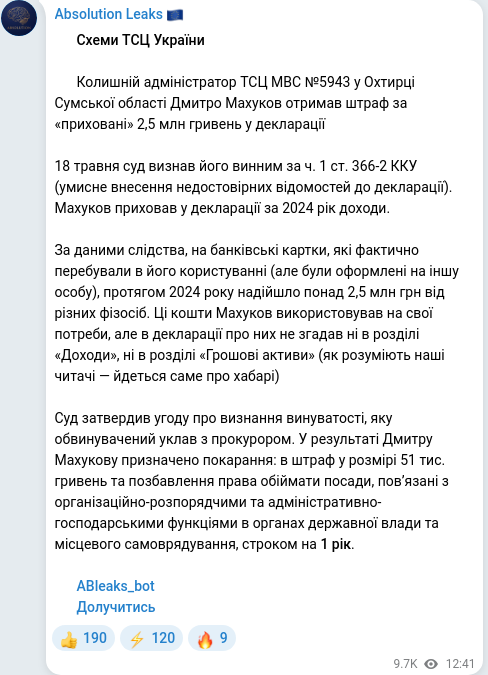 Скріншот Telegram-публікації