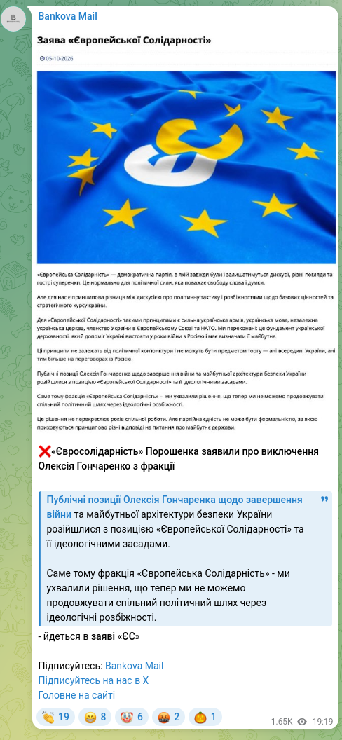 Скріншот Telegram-публікації: Гончаренко Олексій Олексійович — ❌«Євросолідарність» Порошенка заявили про виключення Олексія…