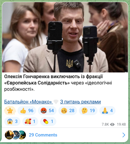 Скріншот Telegram-публікації: Гончаренко Олексій Олексійович — Олексія Гончаренка виключають із фракції «Європейська Солідар…