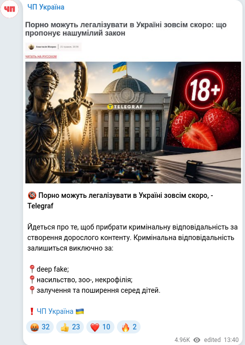 Telegram publication screenshot