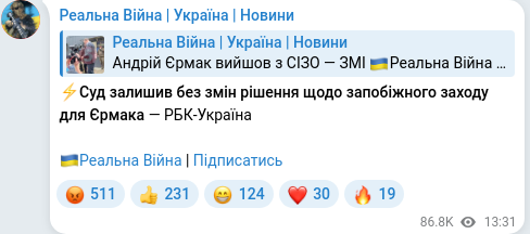 Скріншот Telegram-публікації