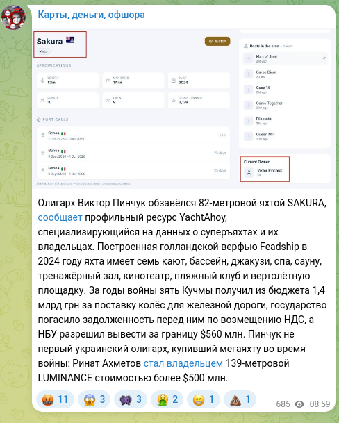 Скріншот Telegram-публікації: Олигарх Виктор Пинчук обзавёлся 82-метровой яхтой SAKURA, сообщает профильный р…