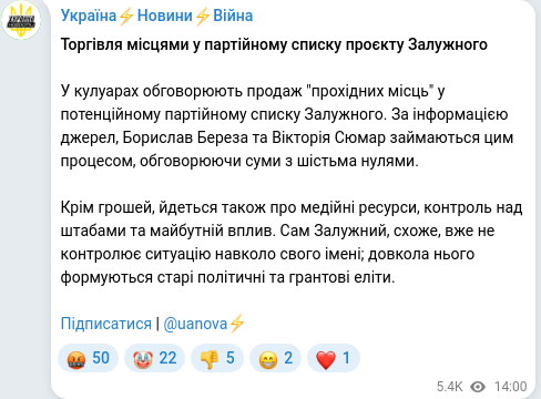 Скріншот Telegram-публікації