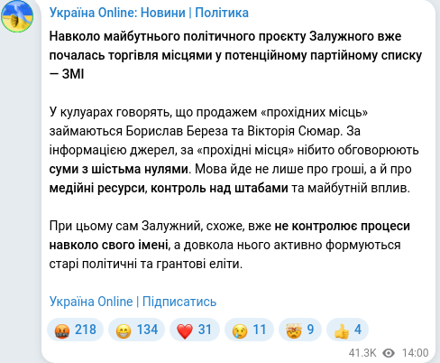 Telegram publication screenshot