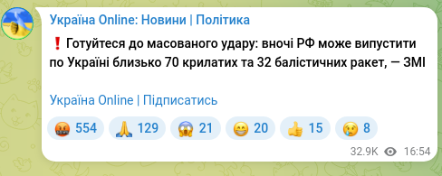 Скріншот Telegram-публікації: ❗️Готуйтеся до масованого удару: вночі РФ може випустити по Україні близько 70…