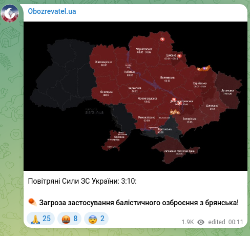 Скріншот Telegram-публікації: Повітряні Сили ЗС України: 3:10: ☄️ Загроза застосування балістичного озброєння…