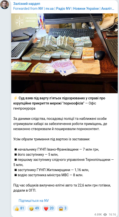 Скріншот Telegram-публікації