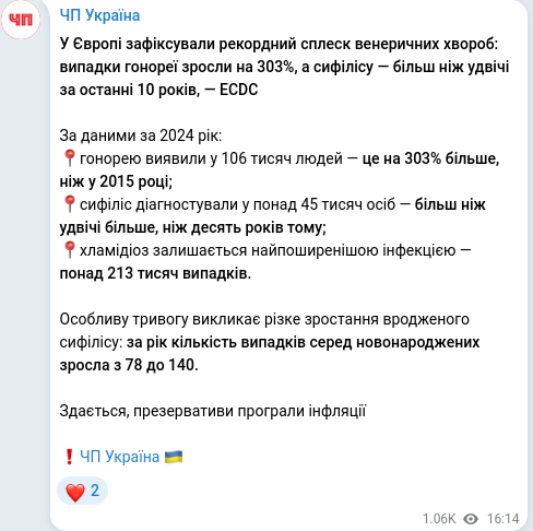 Скріншот Telegram-публікації