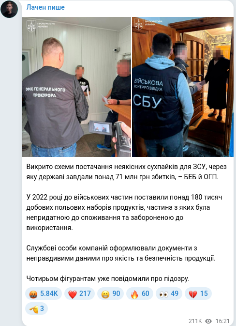 Скріншот Telegram-публікації
