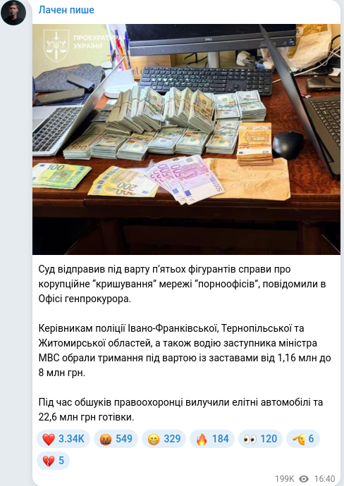 Скріншот Telegram-публікації