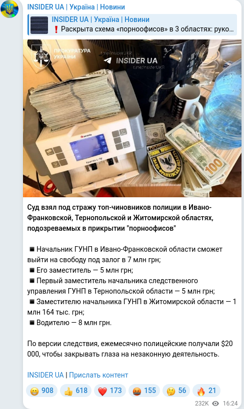 Скріншот Telegram-публікації
