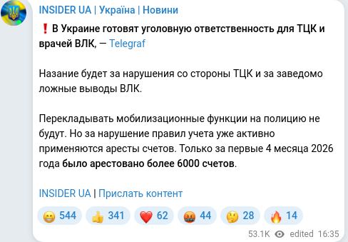 Скріншот Telegram-публікації