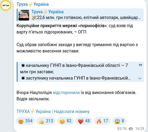 Скріншот Telegram-публікації