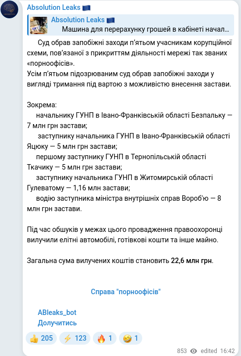 Скріншот Telegram-публікації
