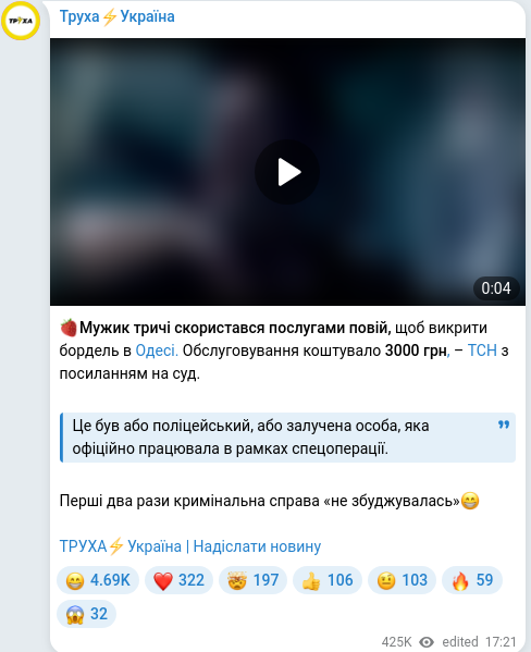 Скріншот Telegram-публікації