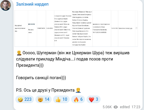 Telegram publication screenshot