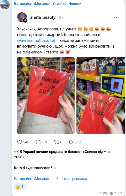 Скріншот Telegram-публікації