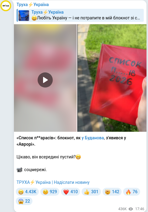 Скріншот Telegram-публікації