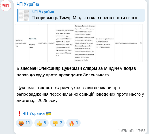 Скріншот Telegram-публікації