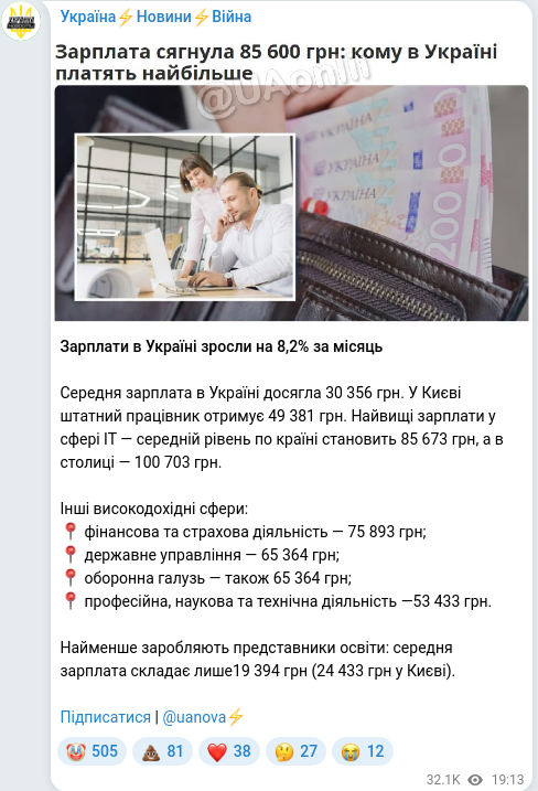 Скріншот Telegram-публікації
