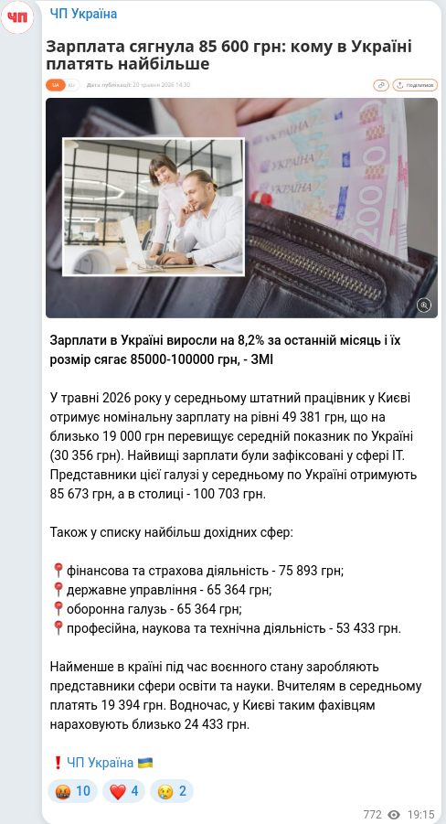 Скріншот Telegram-публікації