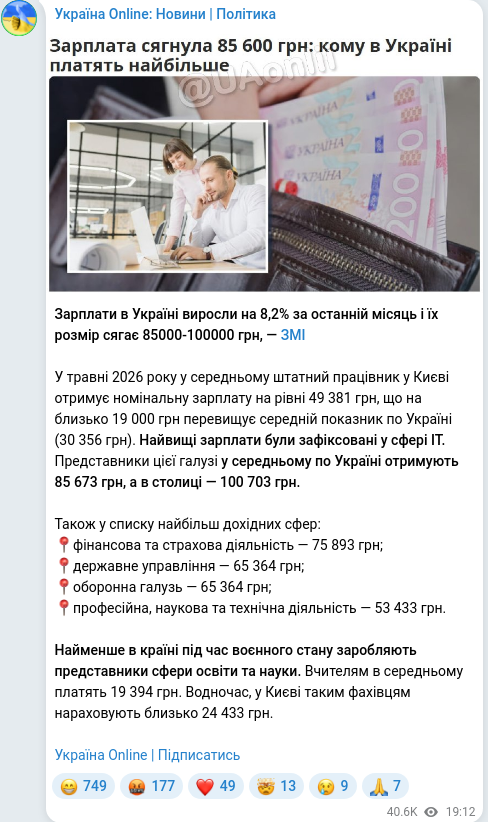 Скріншот Telegram-публікації