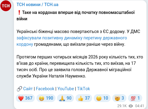 Telegram publication screenshot