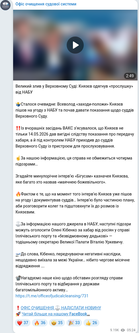 Скріншот Telegram-публікації