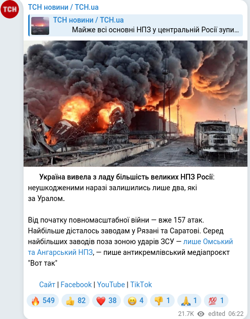 Скріншот Telegram-публікації