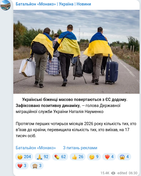 Telegram publication screenshot