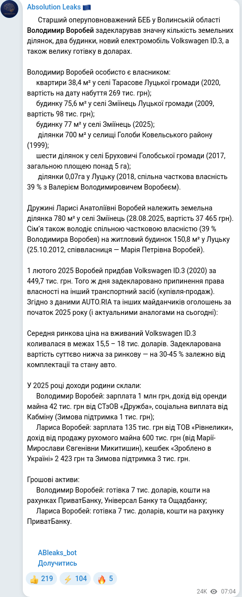 Скріншот Telegram-публікації