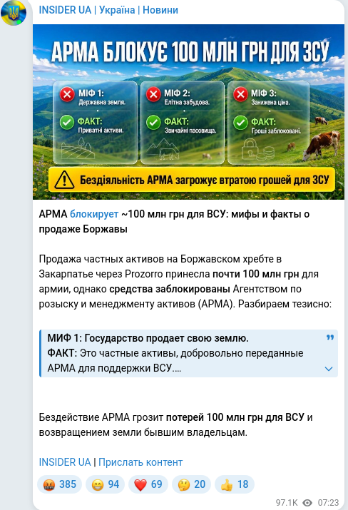 Скріншот Telegram-публікації