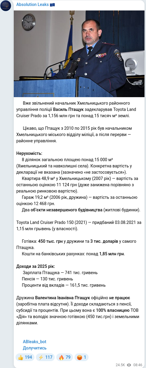 Скріншот Telegram-публікації
