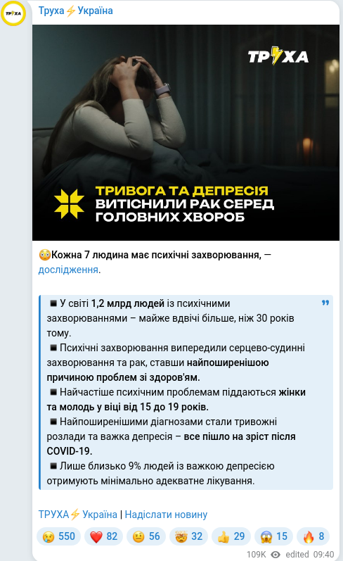 Скріншот Telegram-публікації