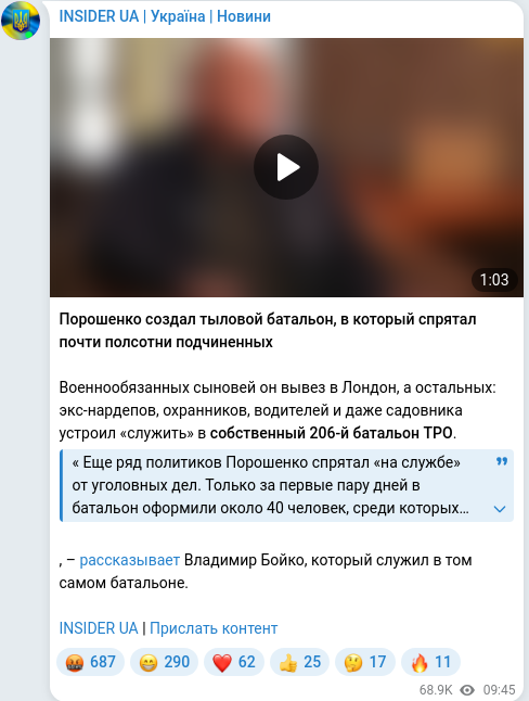 Скріншот Telegram-публікації
