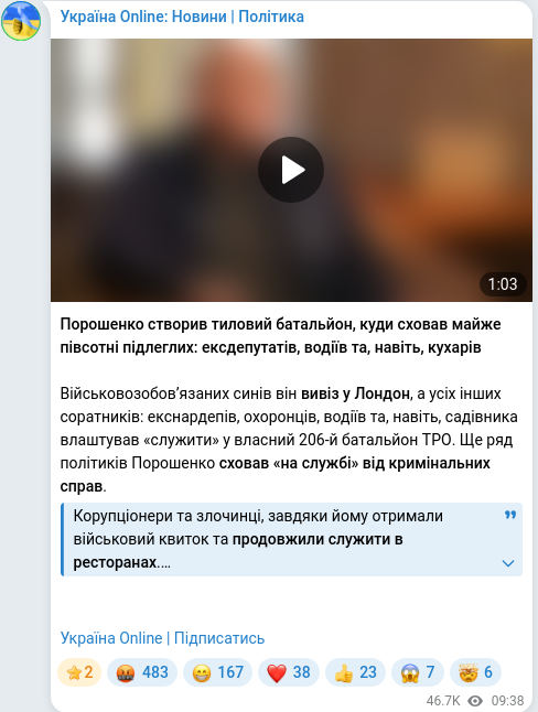 Telegram publication screenshot