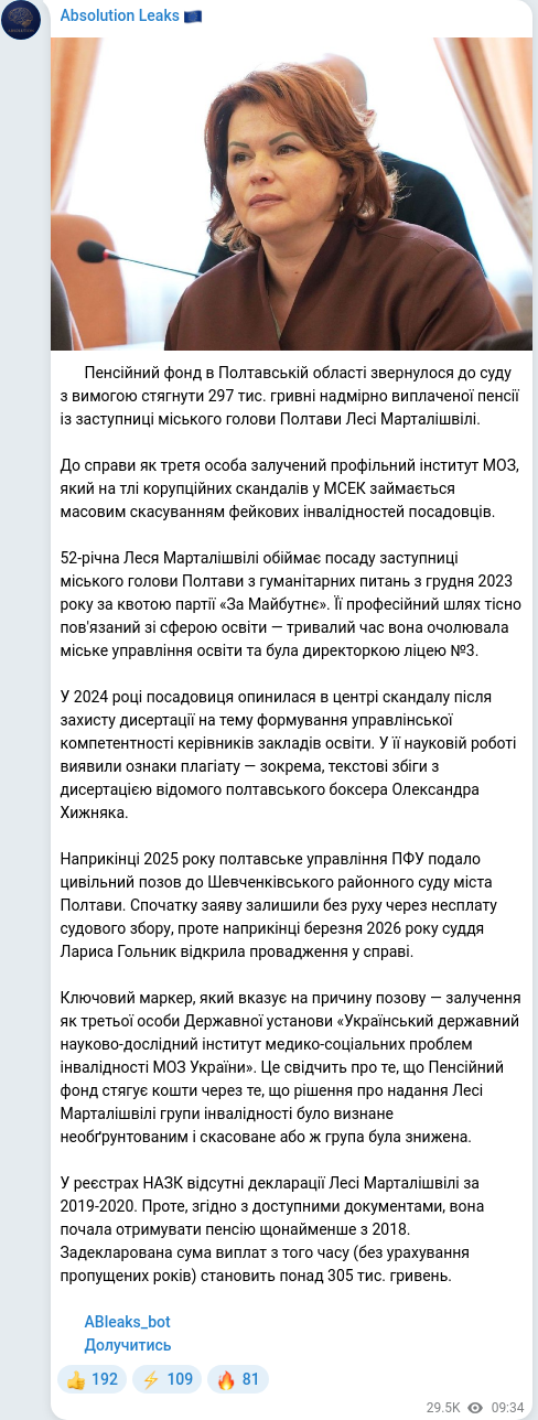 Скріншот Telegram-публікації