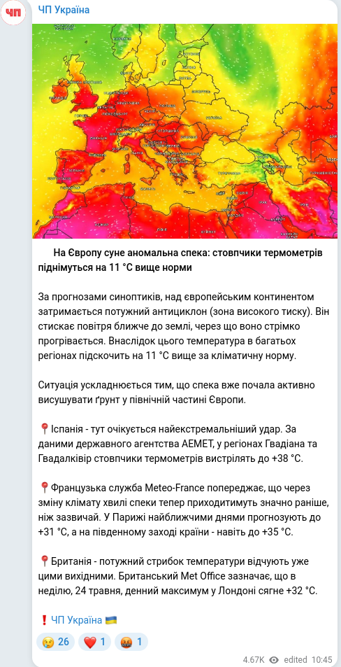 Telegram publication screenshot