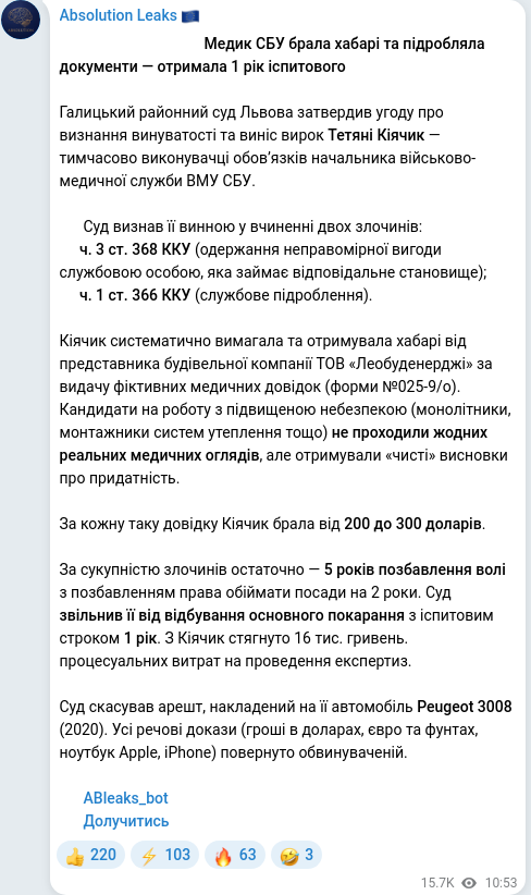 Скріншот Telegram-публікації