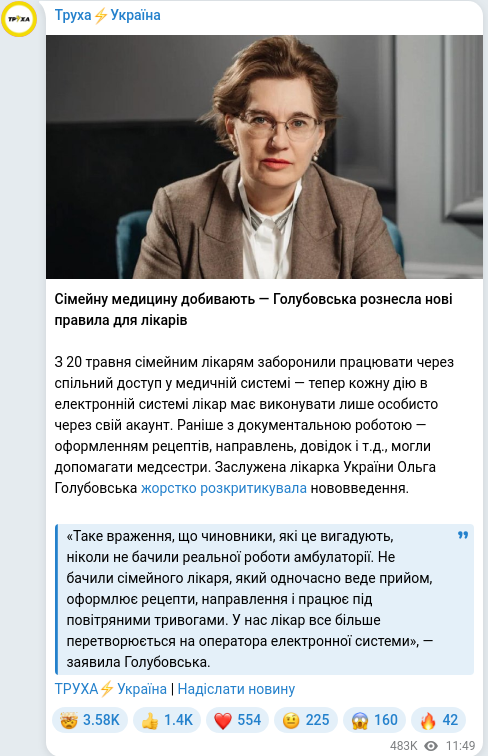 Telegram publication screenshot