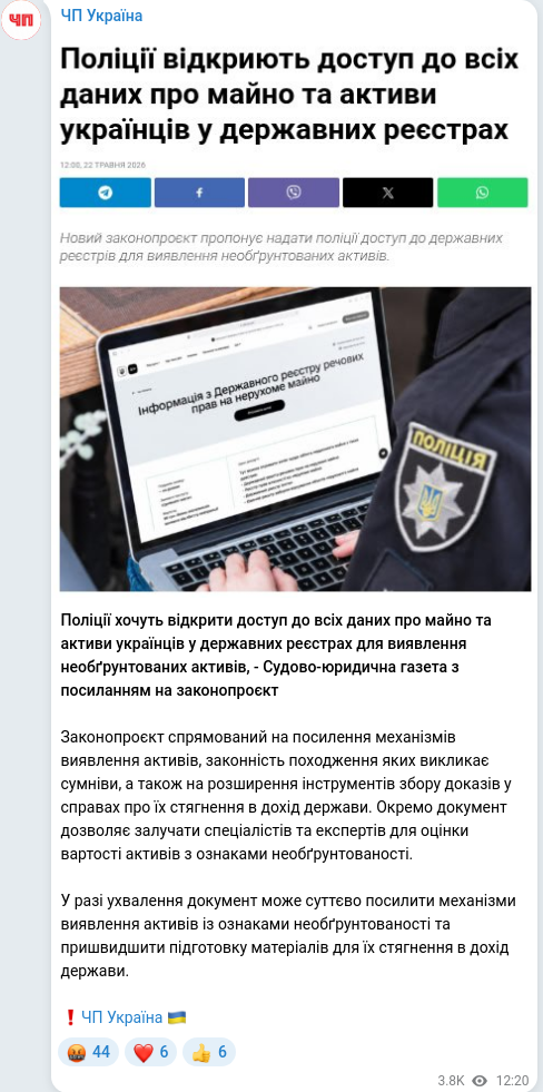 Скріншот Telegram-публікації