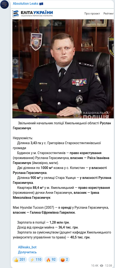 Скріншот Telegram-публікації