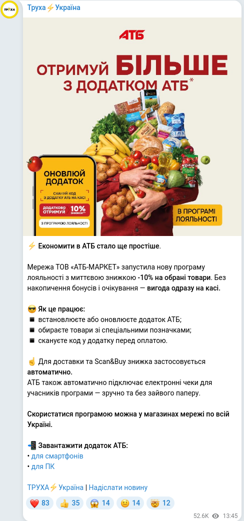 Скріншот Telegram-публікації