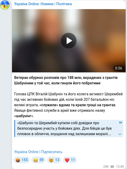 Скріншот Telegram-публікації