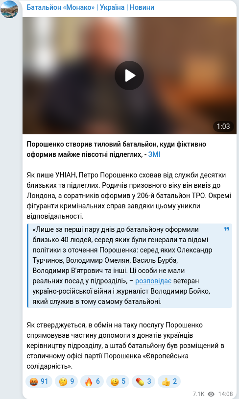 Скріншот Telegram-публікації