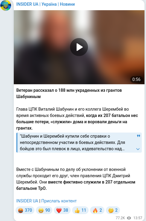 Скріншот Telegram-публікації