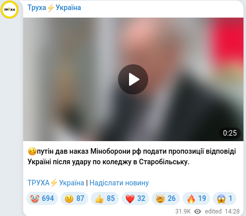 Скріншот Telegram-публікації