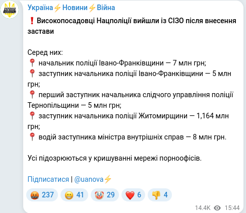Скріншот Telegram-публікації